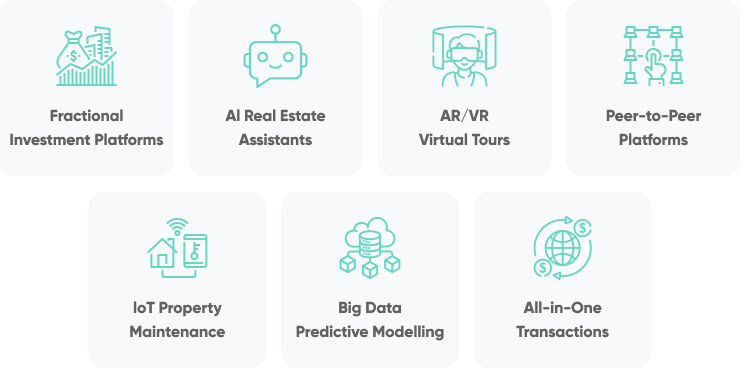 7 Proptech Trends Transforming The Real Estate Industry Forever