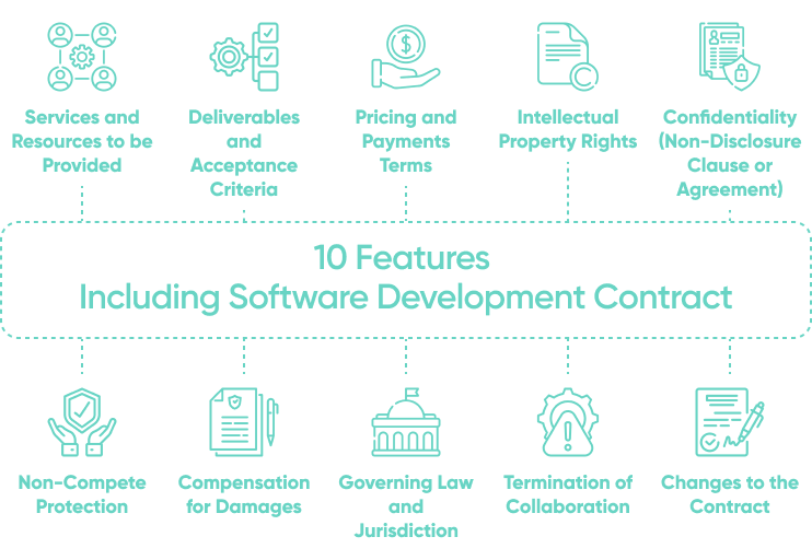 Development Contract