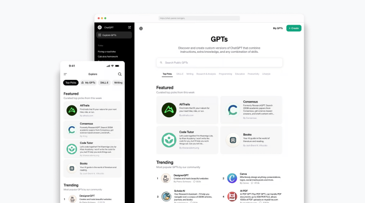 Marketplace Of Gpts