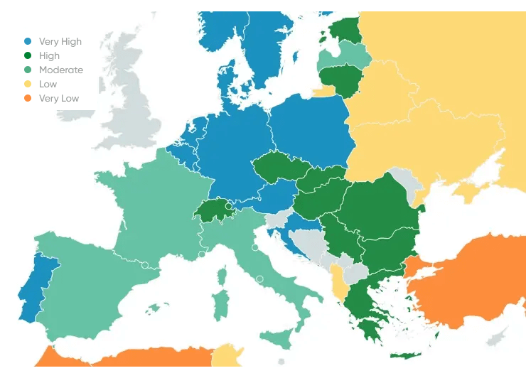 Language Skills Europe