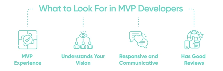 Identify Potential MVP Development Partners