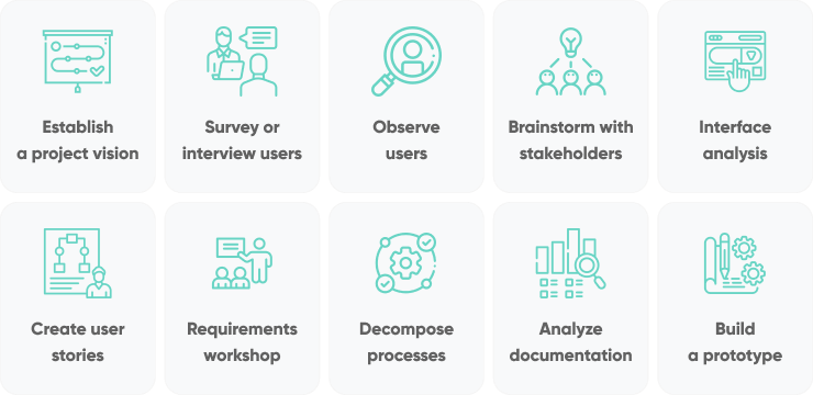 10 Powerful Techniques For Better Agile Requirements Gathering