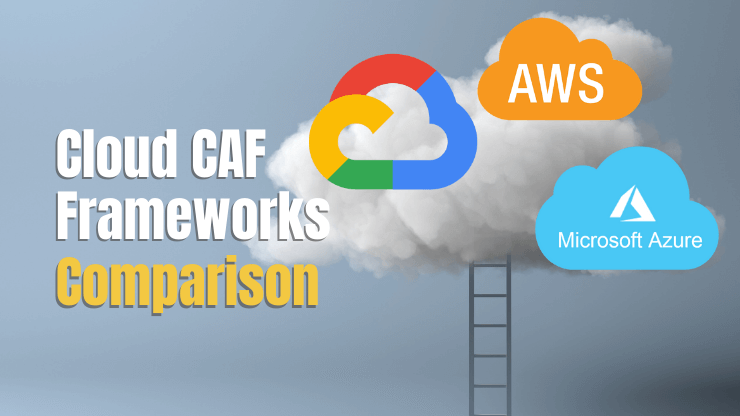 Cloud CAF Frameworks Comparison: AWS vs Azure vs GCP