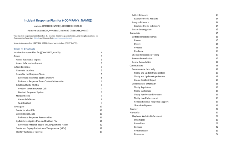 Incident Response Plan Template 2 1