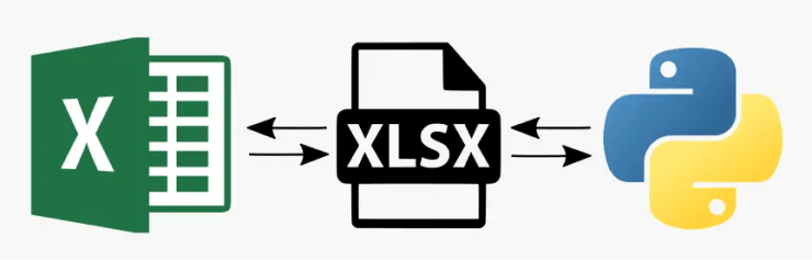 How To Choose A Python Excel Library