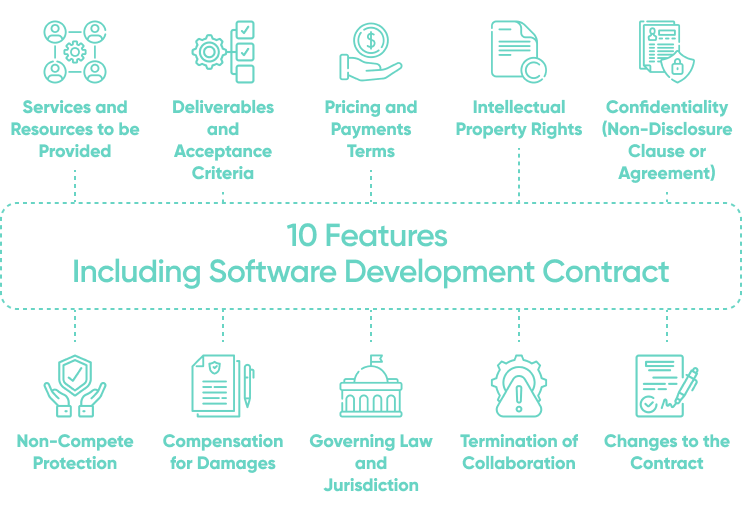 Development Contract