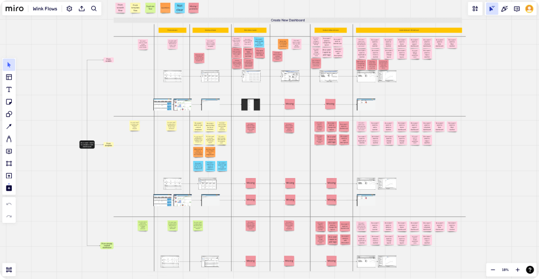 Ux Design User Flows