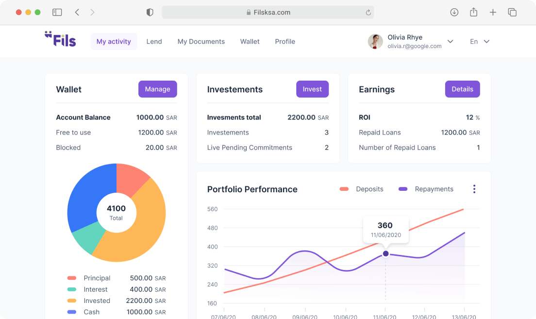 Peer 2 Peer FinTech Lending Software Platform