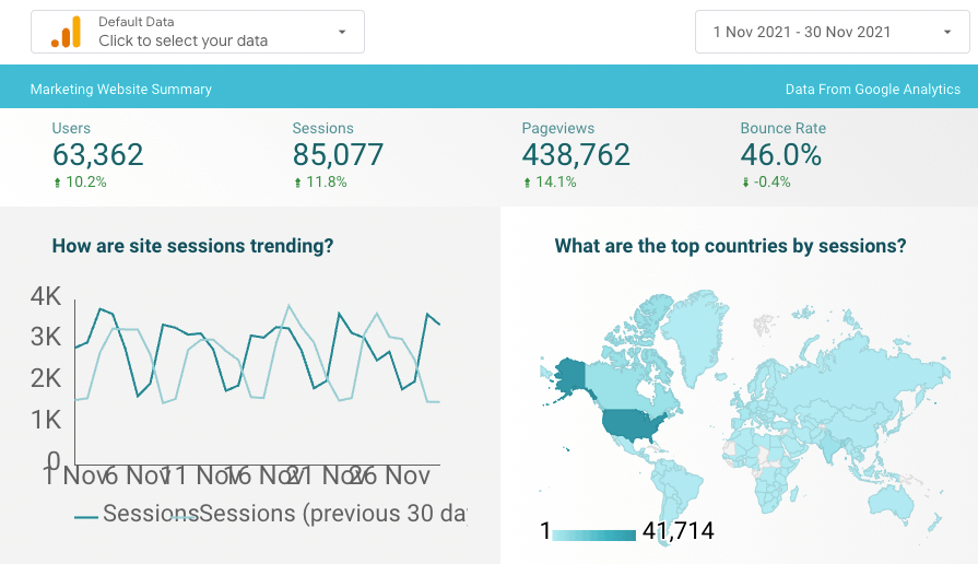 Datastudio 1